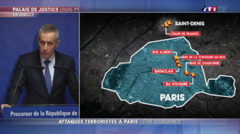 Sorry its not set :(