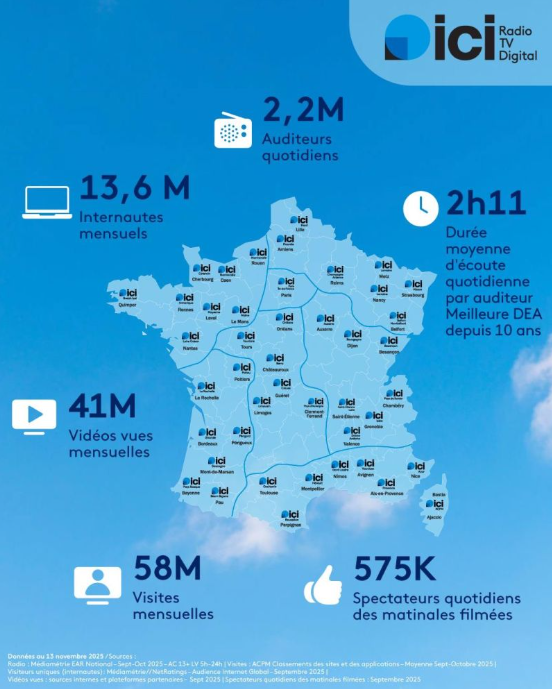 Sorry its not set :(