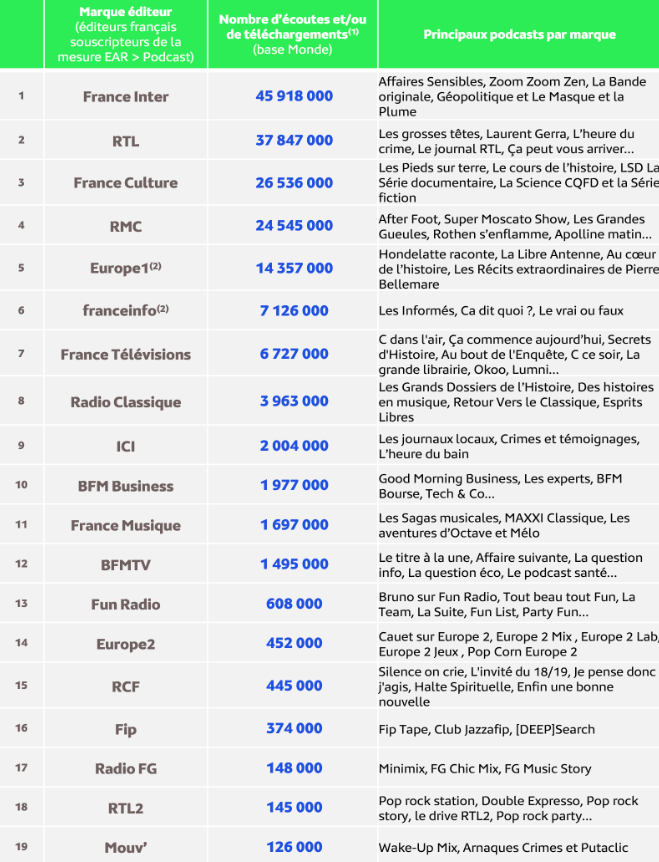 Sorry its not set :(