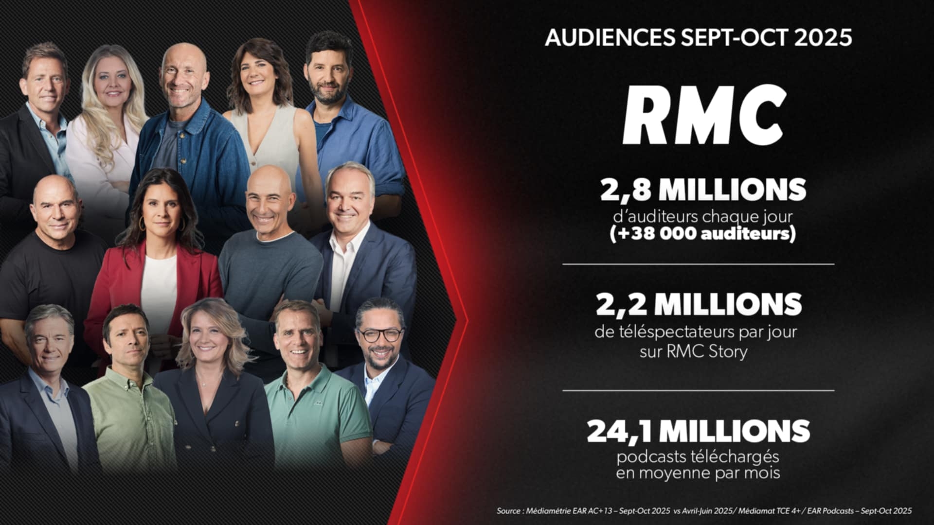 Sorry its not set :(