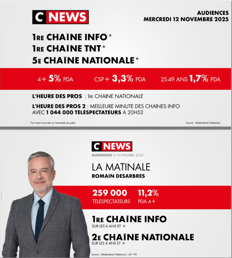 Sorry its not set :( Sorry its not set :(