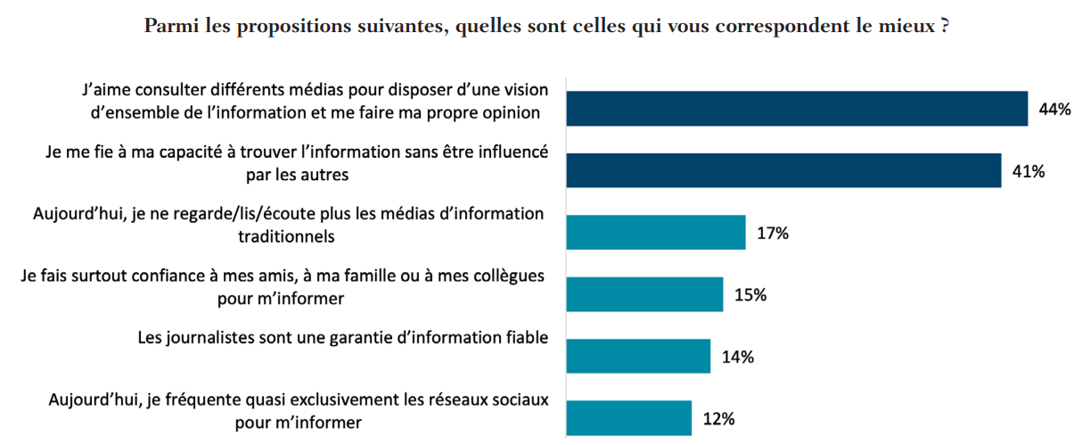 Sorry its not set :(