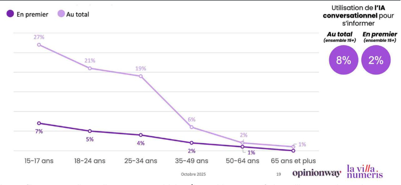 Sorry its not set :(