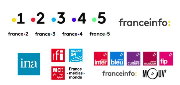 Sorry its not set :(