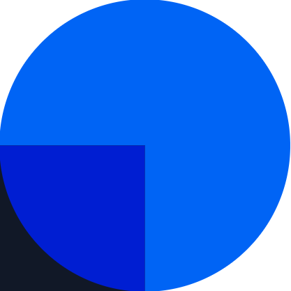 Sorry its not set :(