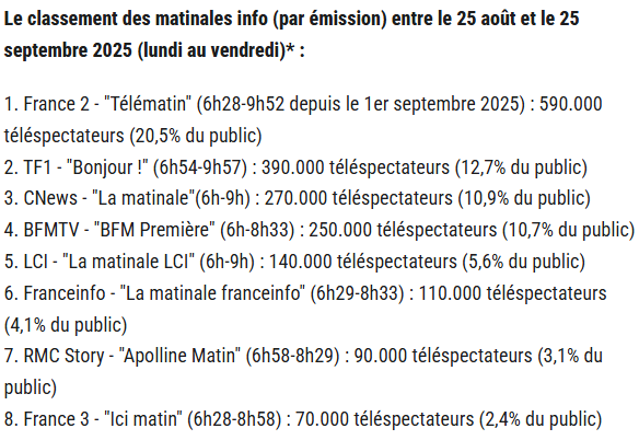 Sorry its not set :(