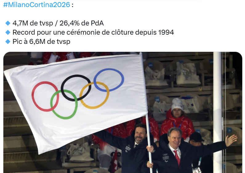 Sorry its not set :(