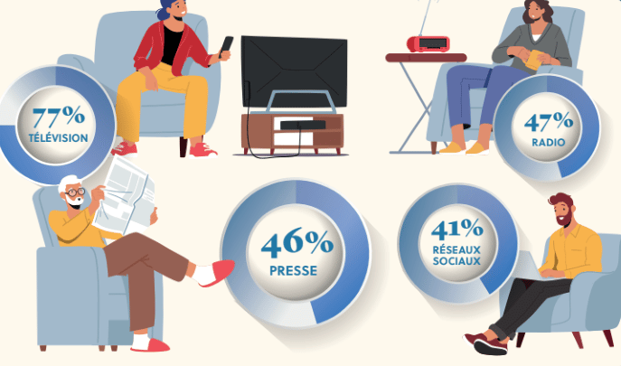 Sorry its not set :( Sorry its not set :(