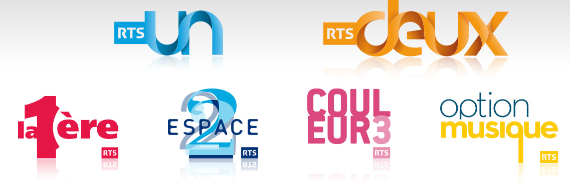 Sorry its not set :(