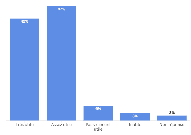 Sorry its not set :( Sorry its not set :(