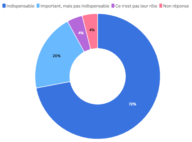 Sorry its not set :( Sorry its not set :(