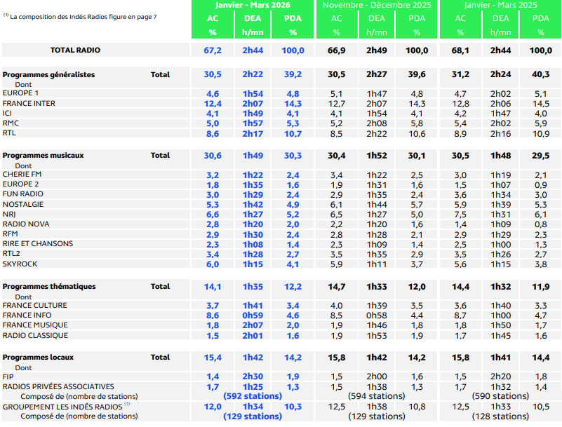 Sorry its not set :( Sorry its not set :(