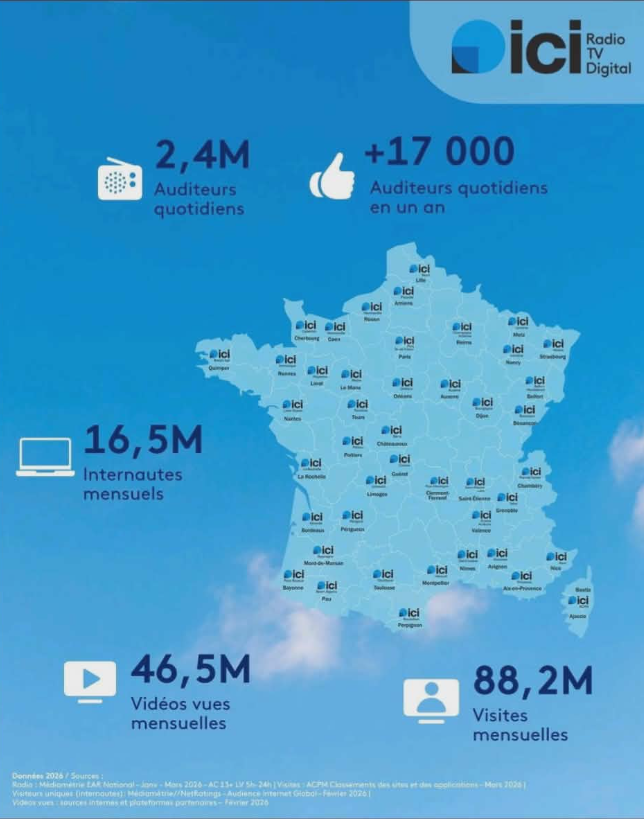 Sorry its not set :( Sorry its not set :(