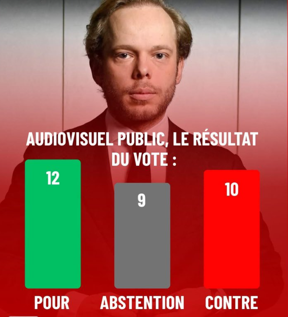 Sorry its not set :(